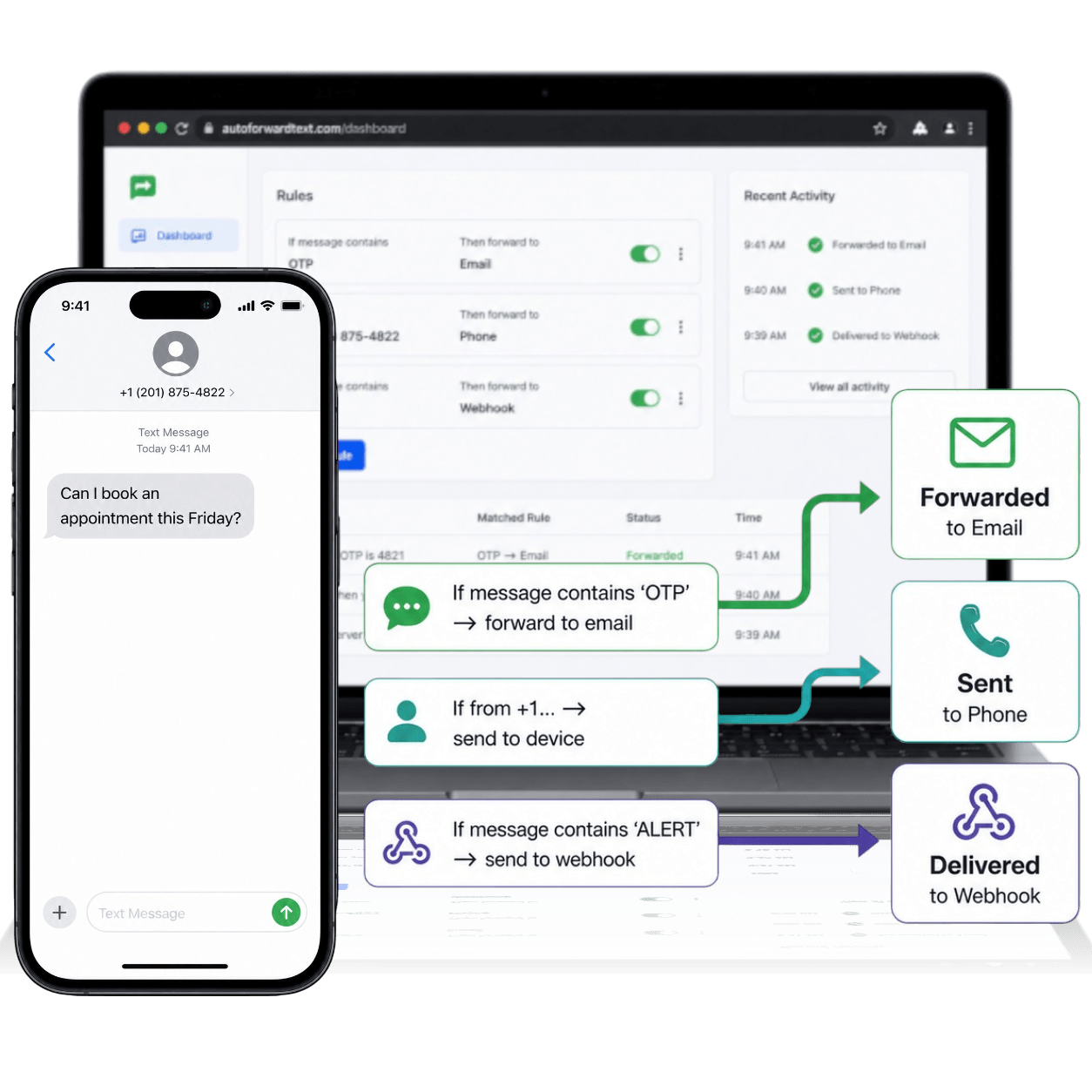 AutoForward Text Screenshot for Web Header