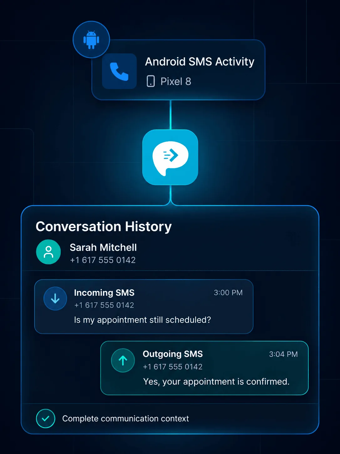 Android SMS inbox dashboard with incoming conversations and message activity