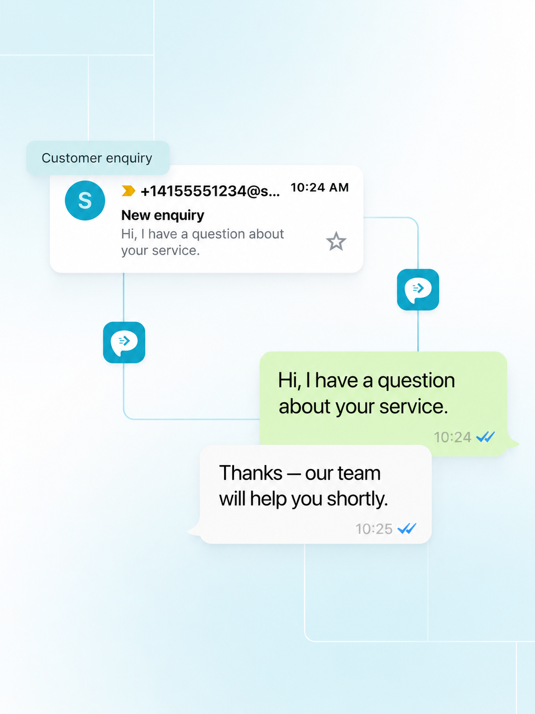 Shared IT operations inbox for reviewing and responding to supported system alerts, SMS and on-call messages